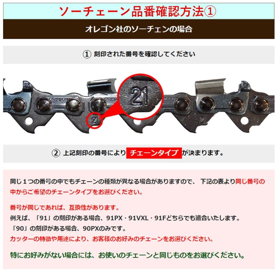 オレゴン チェーンソー 替刃 21LPX-80E 3本入 ソーチェーン ソーチェン
