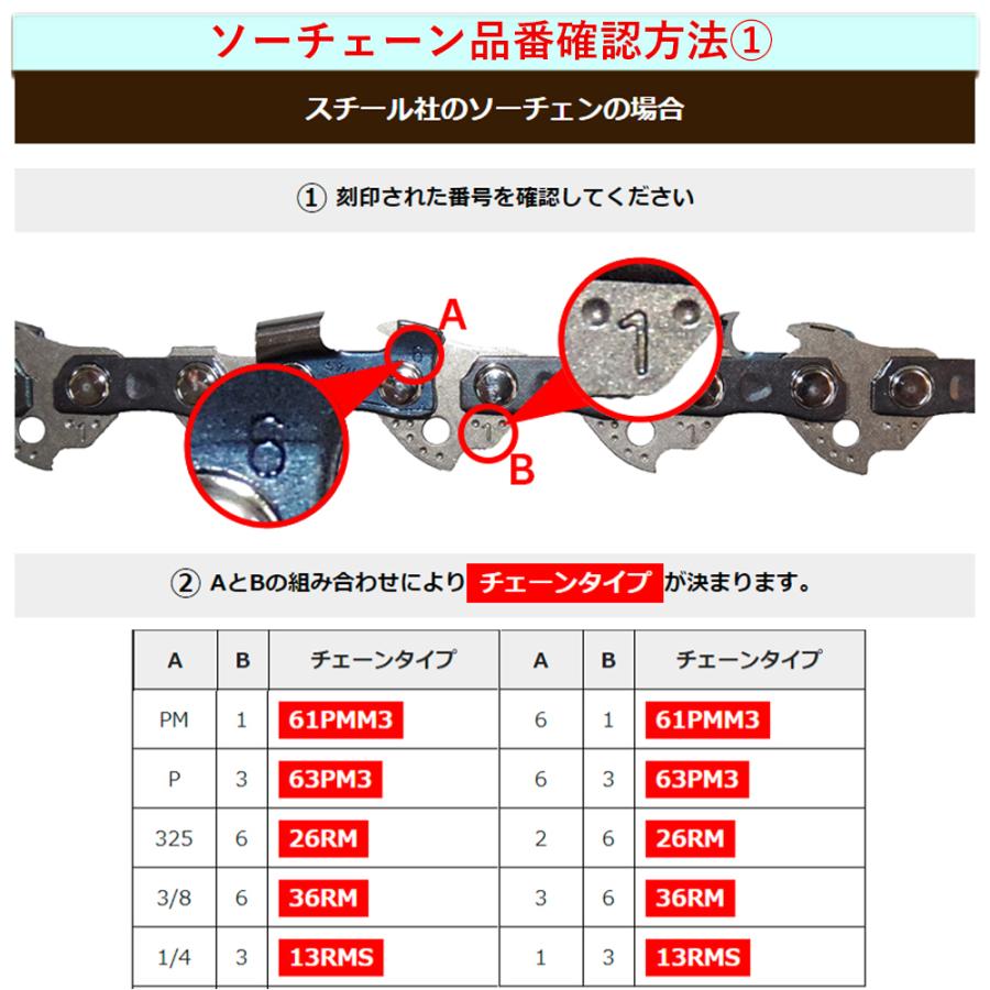 箱なし】スチール チェーンソー 替刃 63PM3-50 1本入 ピコマイクロ3