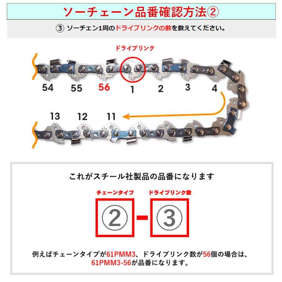 箱なし】スチール チェーンソー 替刃 63PM3-50 3本入 ピコマイクロ3 STIHL チェーン刃 【オレゴン 91VXL-50E】 :  gw055-20170209 : ソーチェン問屋むとひろ-ヤフー店 - 通販 - Yahoo!ショッピング