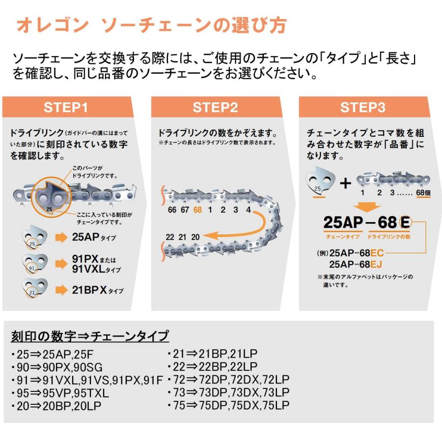 オレゴン 縦挽き用 ソーチェーン 73RD-70E 3本入 チェーンソー 替刃 リップカット リッピング 製材_4
