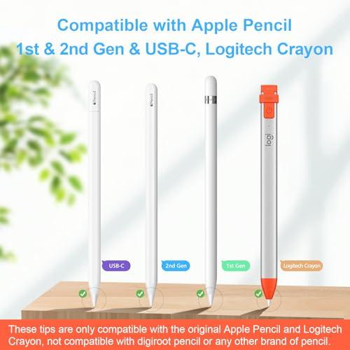 Digiroot アップグレード交換用チップ Apple Pencil 第1世代/第2世代/USB-C&ロジクールクレヨン用 0.72mm 摩耗しない｜sawsell-yh｜04