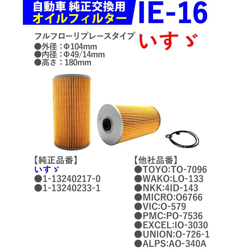 オイルフィルター IE-16 いすゞ GIGAトラック GIGAトラクター バス