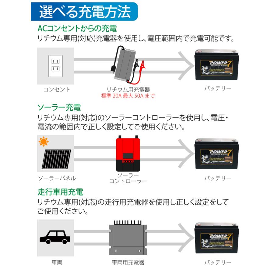 リチウムイオンバッテリー 12V100Ah 軽量 カー 多目的用バッテリー BMS
