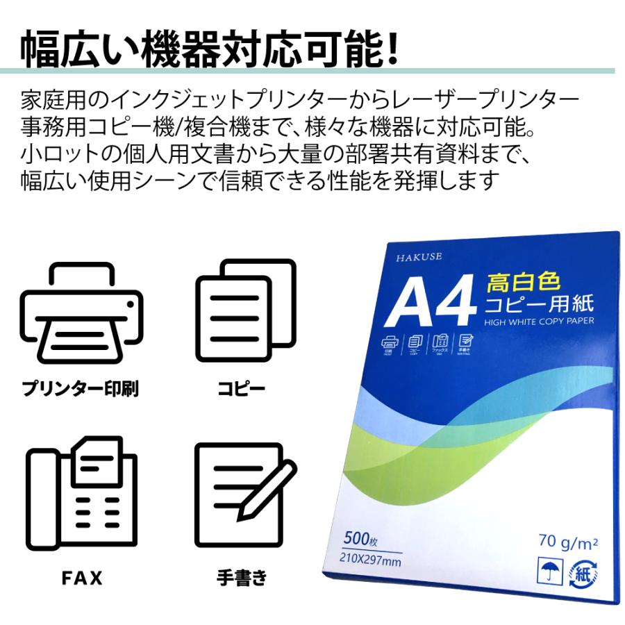 【特価商品】プラス コピー用紙 カラーペーパー A4 2500枚 (500×5) Amazon | プラス コピー用紙 A4 2500枚 500枚×5冊 56-001×5 | コピー