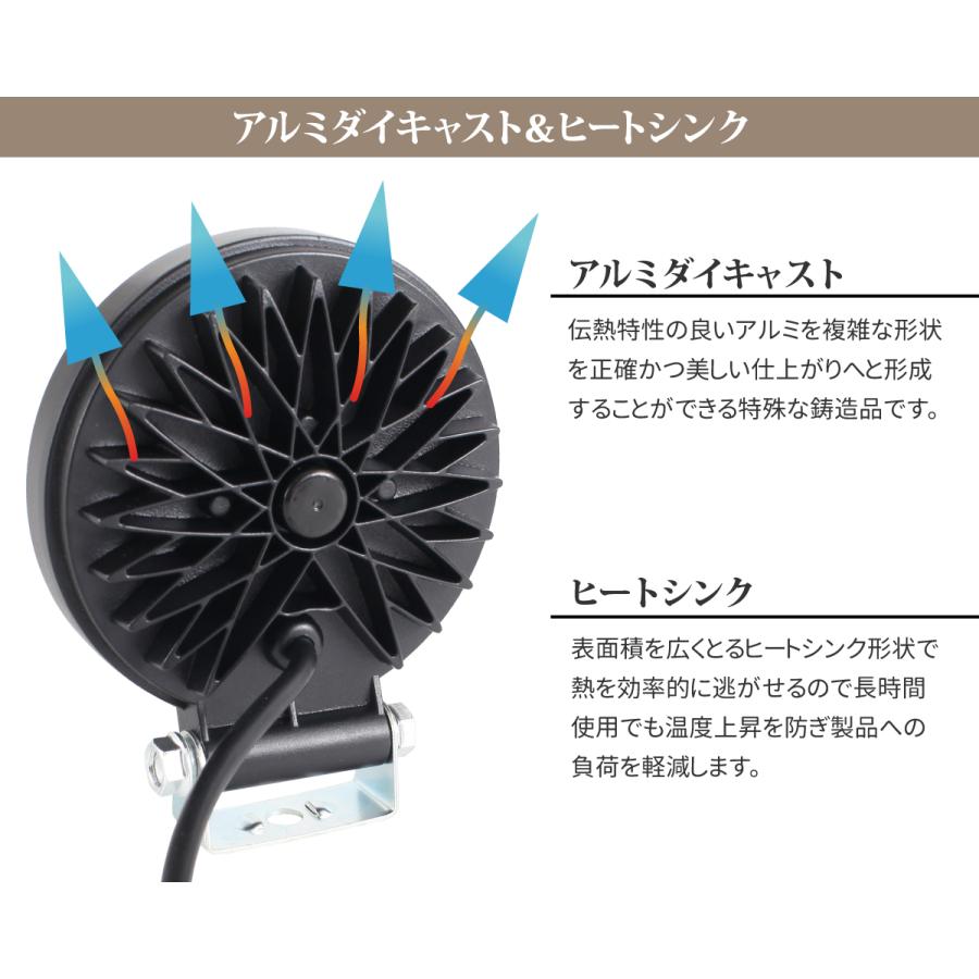 作業灯 LED 69W 広範囲に明るい拡散タイプ 丸型 12V/24V 2530LM 作業灯 LED 69W 広範囲に明るい拡散タイプ 丸型 12V/24V 2530LM