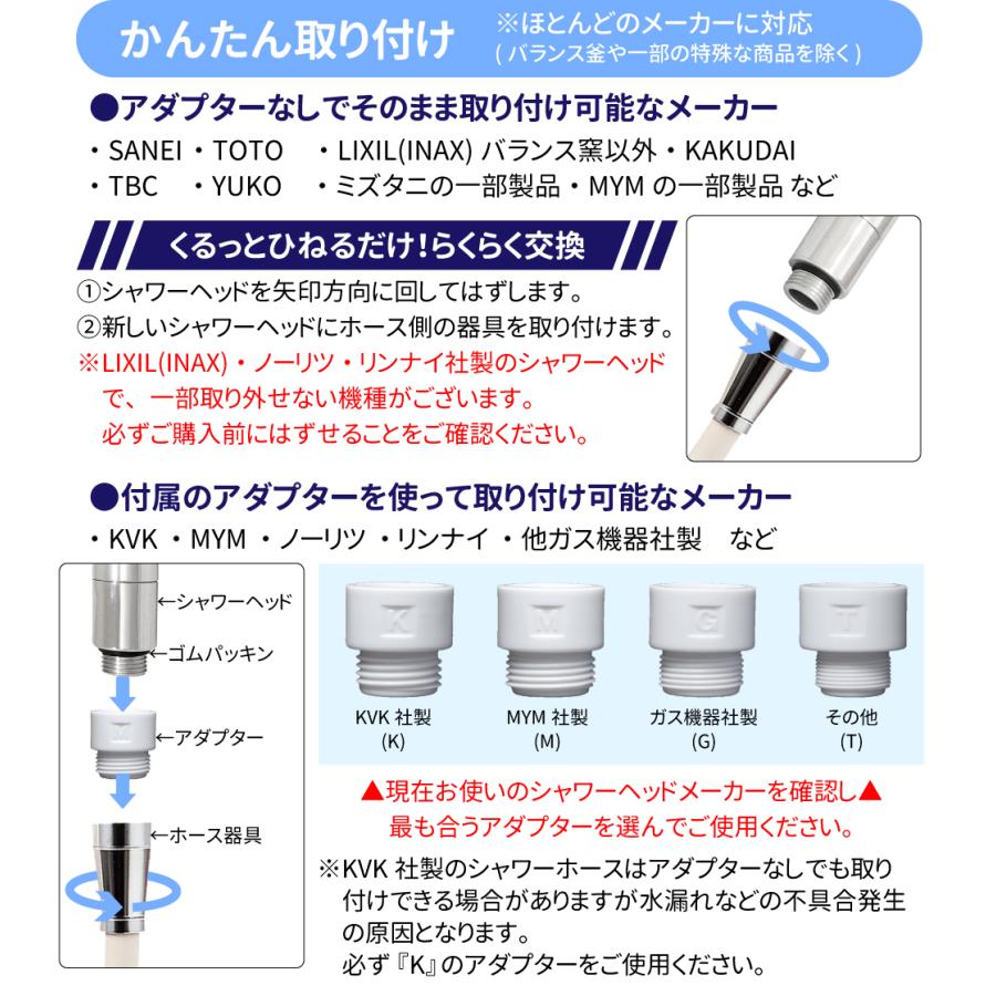 節水シャワーヘッド シルクスパ 極細水流 節水最大65％ 水量調節 手元