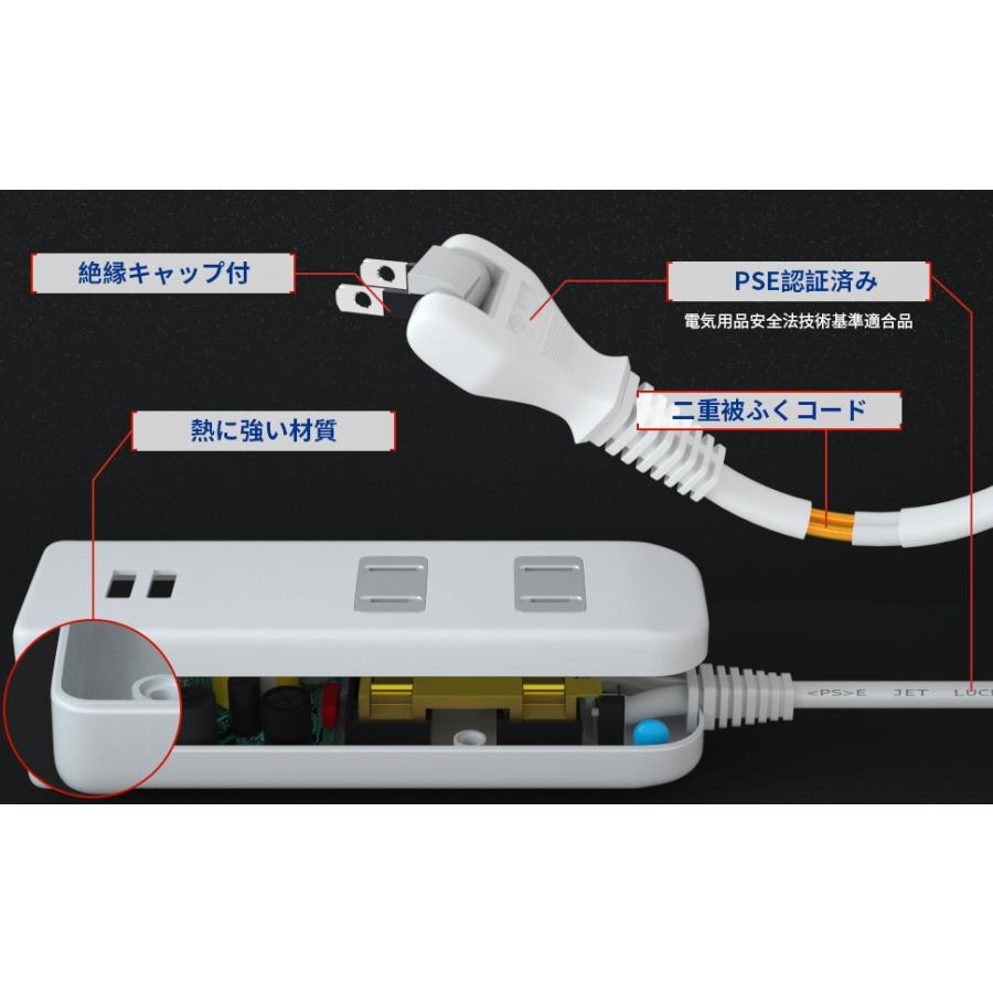 SAYBOUR 延長コード 5m AC2個 USB 電源タップ コンセント 安全 雷
