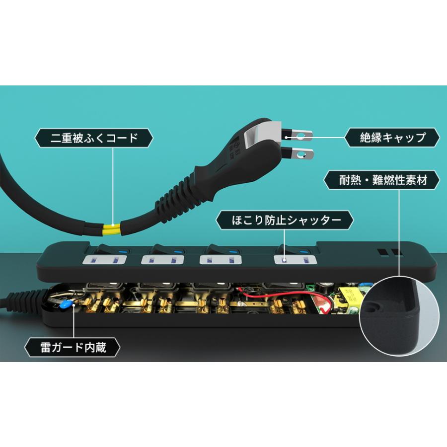 SMT7591 電源タップ 4口 USB付き SAYBOUR 電源タップ USB付き 4個口 + 2 USB 延長コード 3m コンセント