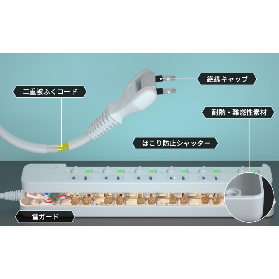 SAYBOUR 電源タップ 3m 延長コード AC 6個口 個別 スイッチ 節電 省エネ 雷ガード 節電タップ 雷ガード 雷サージ 海外 旅行 ...