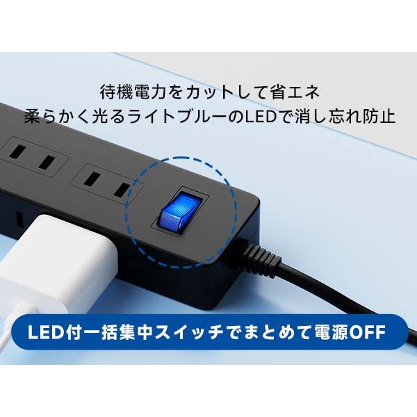 SAYBOUR 電源タップ マグネット 磁石 延長コード 2.5m 電源コード