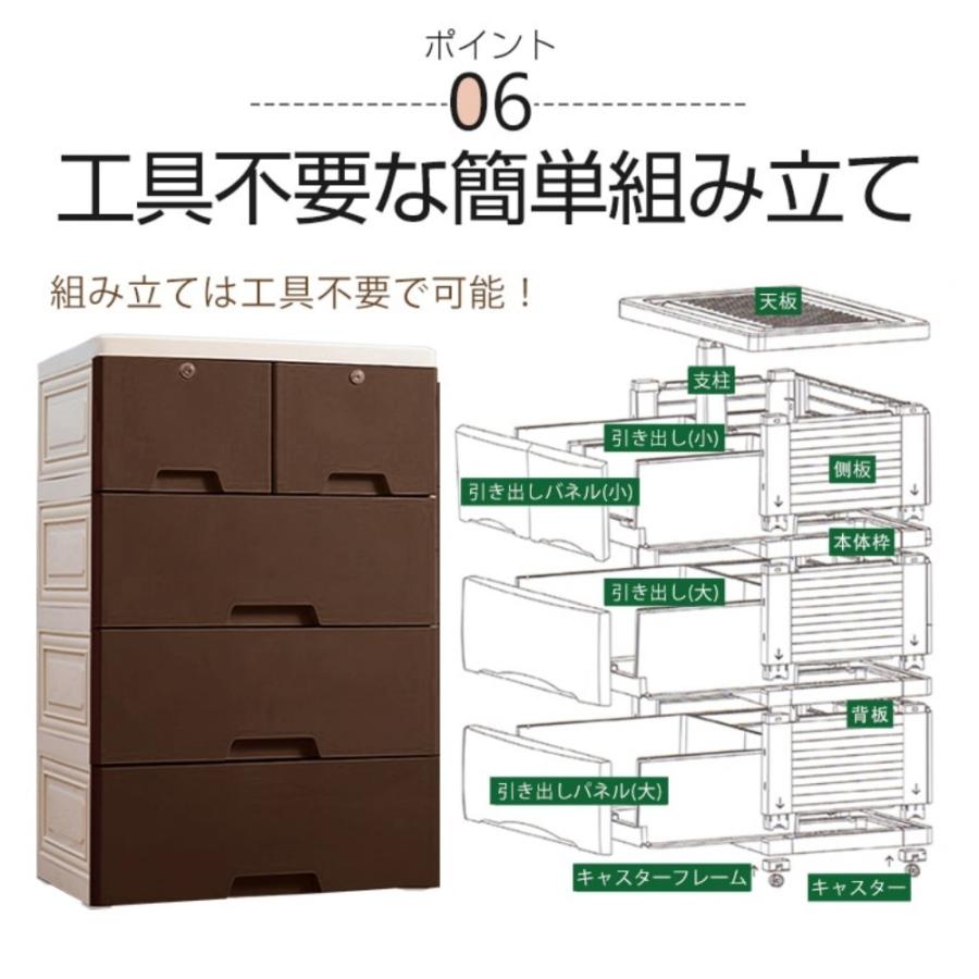 キャスター付き4段引き出しラックのご紹介！ 収納ボックス 4段 大容量 引き出し 隱しキャスター付き 水回りOK 鍵