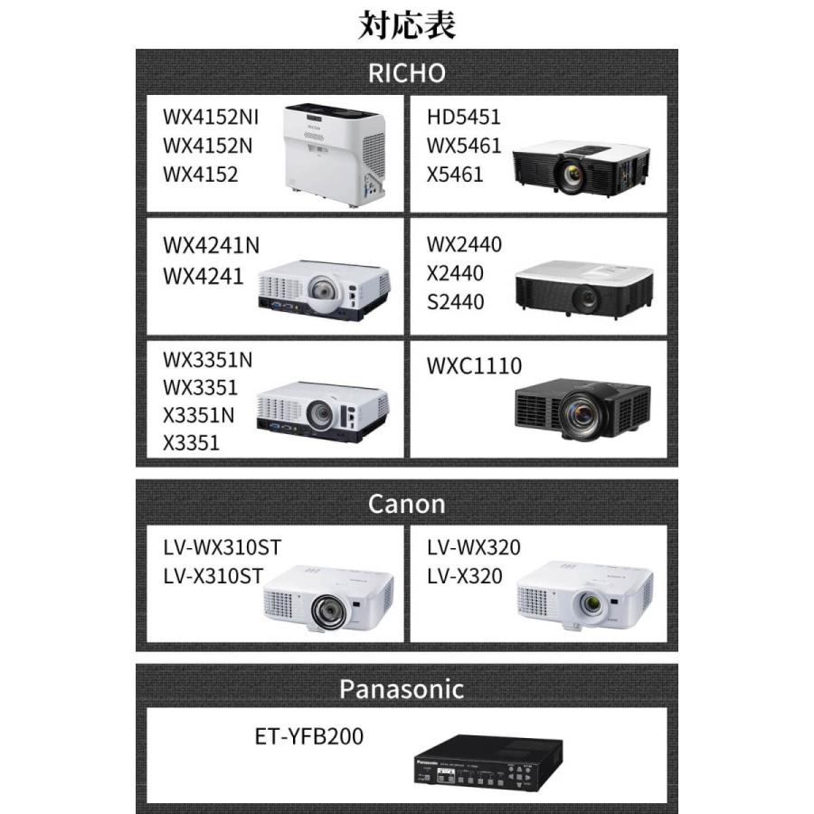 エプソン対応プロジェクターケース 耐衝撃キャリングケース 収納力アップモデル　EB-W06、EB-X06、EB-E01など対応｜sazanami-store｜10