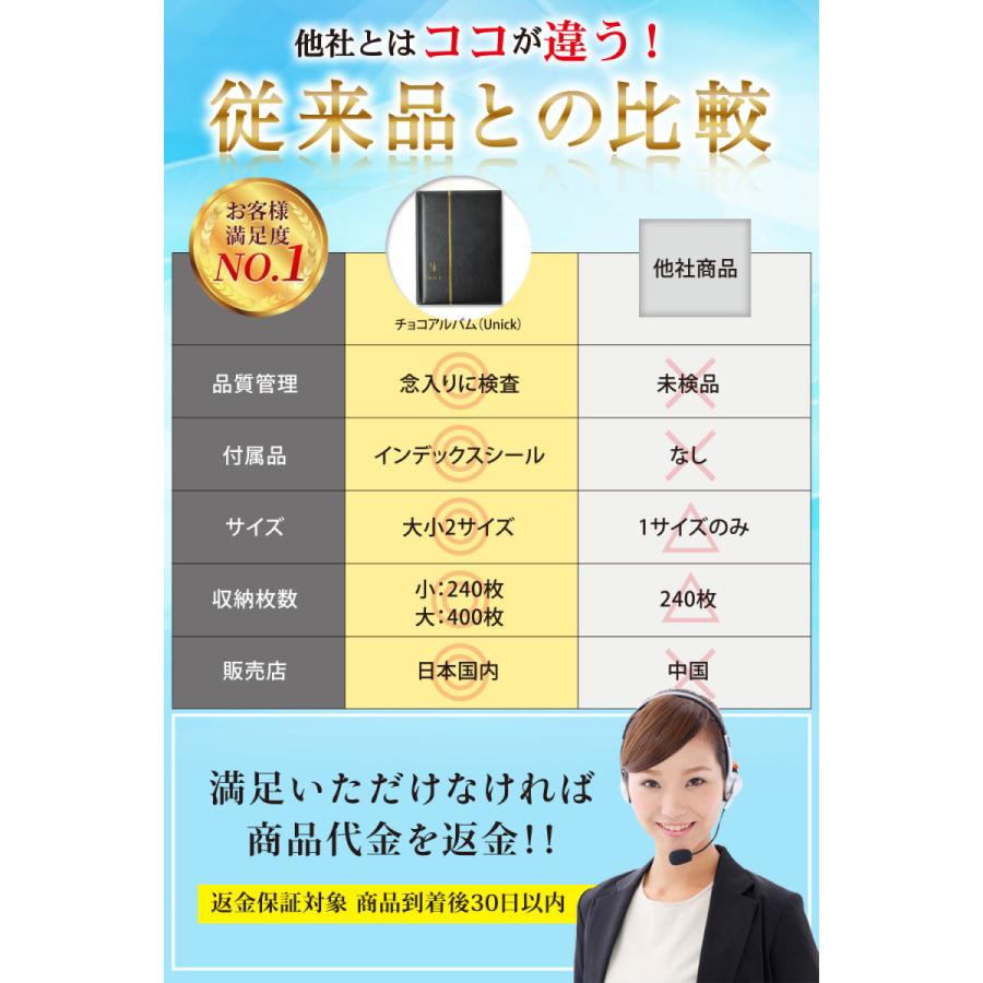 ビックリマンチョコシール用ファイル アルバム コレクション ケース B5