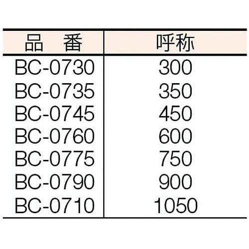 MCC ボルトクリッパ 600 替刃 BCE0060｜sazanamisp｜03