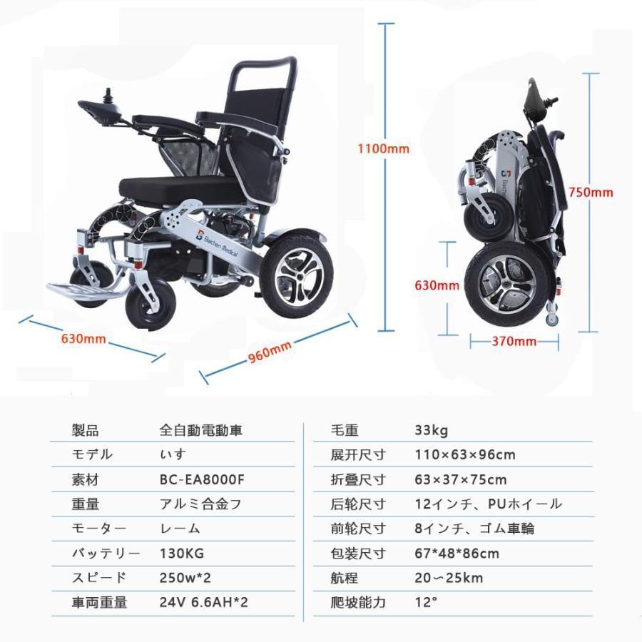 ウルトラ！ 電動車椅子 折りたたみ 全自動電動車いす 耐荷重130kg 360°ジョイスティック ポータブルな移動式車椅子 強力ブラシレスモーター あらゆる地形に利用可能です 【EIM1911063103】(68989円)
