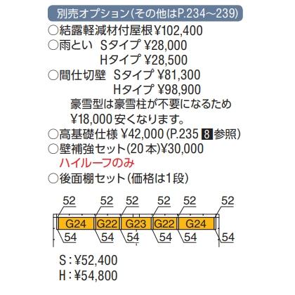 【工事条件付き】イナバ　ガレージ　ガレーディア　GRN-3152HL-2　一般型　2台収納タイプ　東海地区限定（岐阜県・愛知県・三重県）