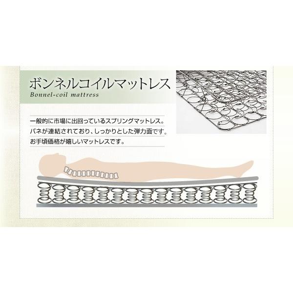 匿名！送料無料！ ベッド シングル ローベッド フロアベッド 連結 Joint Wide ジョイントワイド 日本製ボンネルコイルマットレス付き シングルベッド 【KUE1293159076】(46684円)