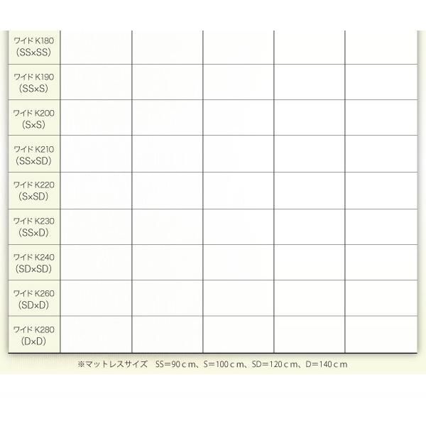 産地直送品 ベッド ローベッド フロアベッド 連結 Joint Wide ジョイントワイド 日本製ボンネルコイルマットレス付き ワイドK230