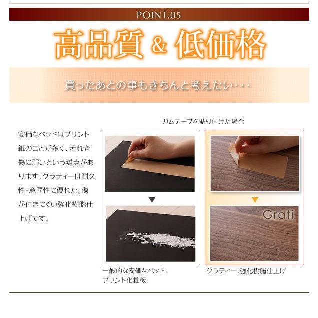 ベッド セミシングル ローベッド フロアベッド 分割 シンプル 大型 Grati  Sボンネルマットレス付き セミシングルサイズ 人気・おすすめ｜多用途・生活用品におすすめ 口コミ人気 即納 日本国内発送・信頼対応