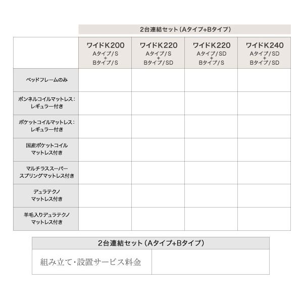 いいスタイル ベッド 収納付き 連結 すのこ 収納ベッド Ernesti Sボンネルマットレス付き A+Bタイプ ワイドK240(SD×2)