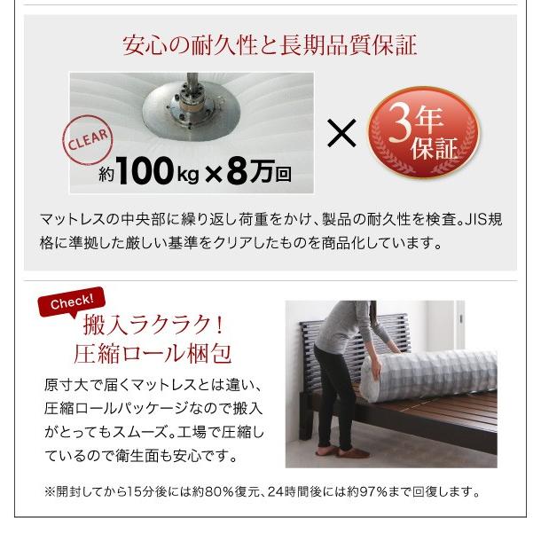 【推し】 ベッド クイーン ローベッド フロアベッド ローステージベッド Renita レニータ Pポケットマットレス付き クィーンサイズ 【HOV8563528328】(30915円)