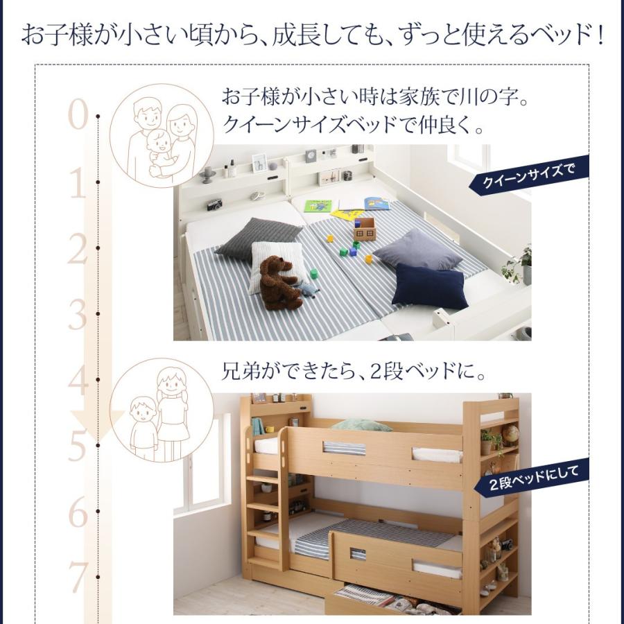 新春SALE！ スリム2段ベッド Whenwill ウェンウィル 薄型軽量ボンネルコイルマットレス付き スタンダード クイーン 【FKP1787799266】(64541円)