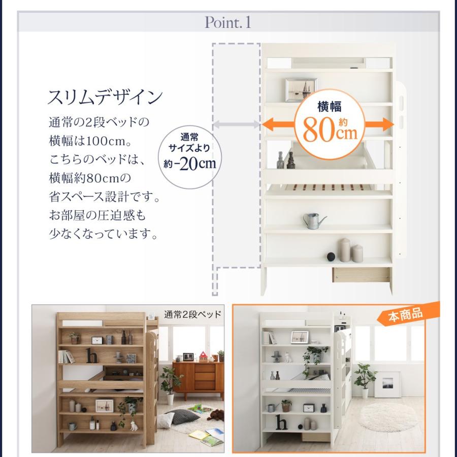 新春SALE！ スリム2段ベッド Whenwill ウェンウィル 薄型軽量ボンネルコイルマットレス付き スタンダード クイーン 【FKP1787799266】(64541円)