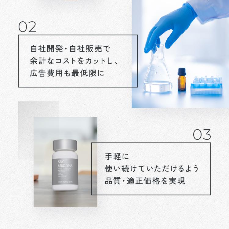 SBC MEDISPA ホワイトサプリメント（30粒入） : SBC湘南美容 Yahoo!店