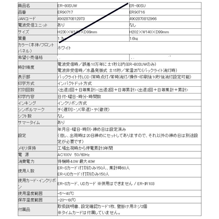 マックス タイムレコーダー ER-80SU : 文具・事務用品のエス・ビ・ディ