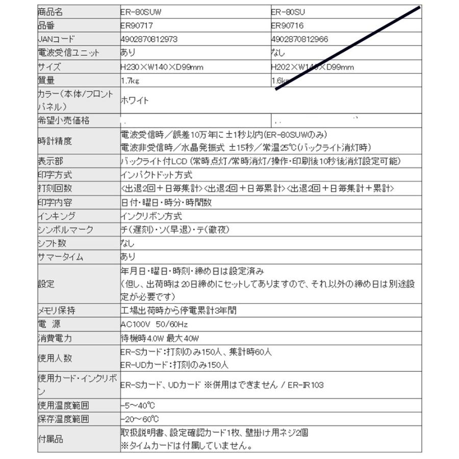 マックス　タイムレコーダー　ER-80SUW　電波時計搭載