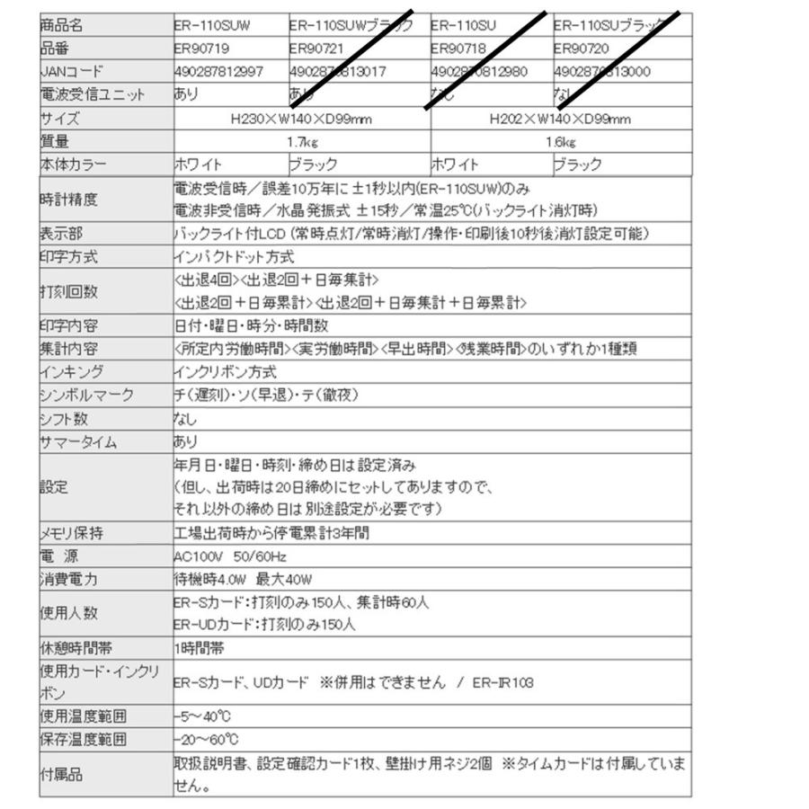 マックス タイムレコーダー ER-110SUW 電話時計搭載 : 101-9373 : 文具