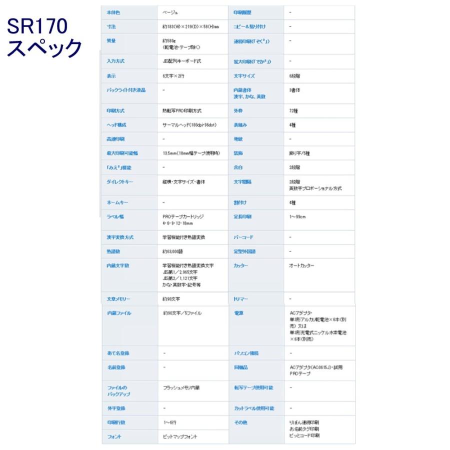 テプラPRO SR170 ご家庭向けモデル : 文具・事務用品のエス・ビ