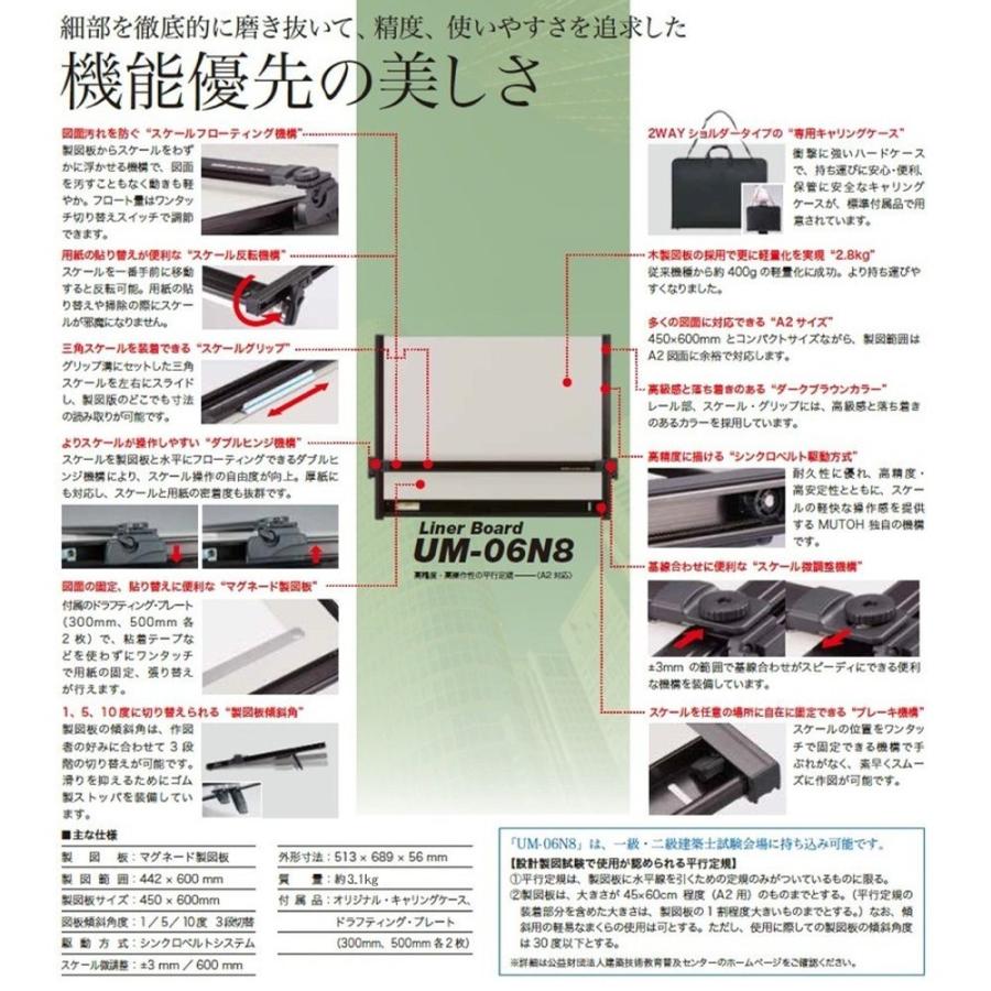 武藤工業 平行定規 UM-06N8 ＜新品・保証書付き＞★在庫あり｜sbd｜02