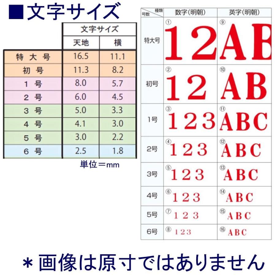 サンビー エンドレススタンプ 数字 En S3 3号 明朝体 361 0095 文具 事務用品のエス ビ ディ 通販 Yahoo ショッピング