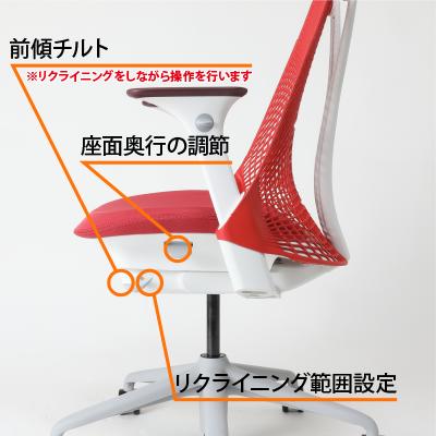 Herman Miller 即納在庫有 ハーマンミラー セイルチェア Herman Miller 即納在庫有 ハーマンミラー セイルチェア