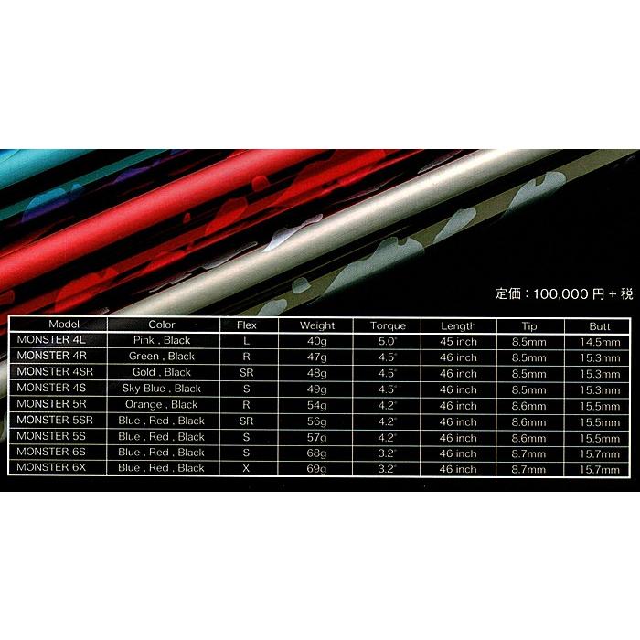 中古 ドライバー MIRAI MEGEM No3 & MONSTER シャフト装着モデル 【ZYX2522929832】(91080円)