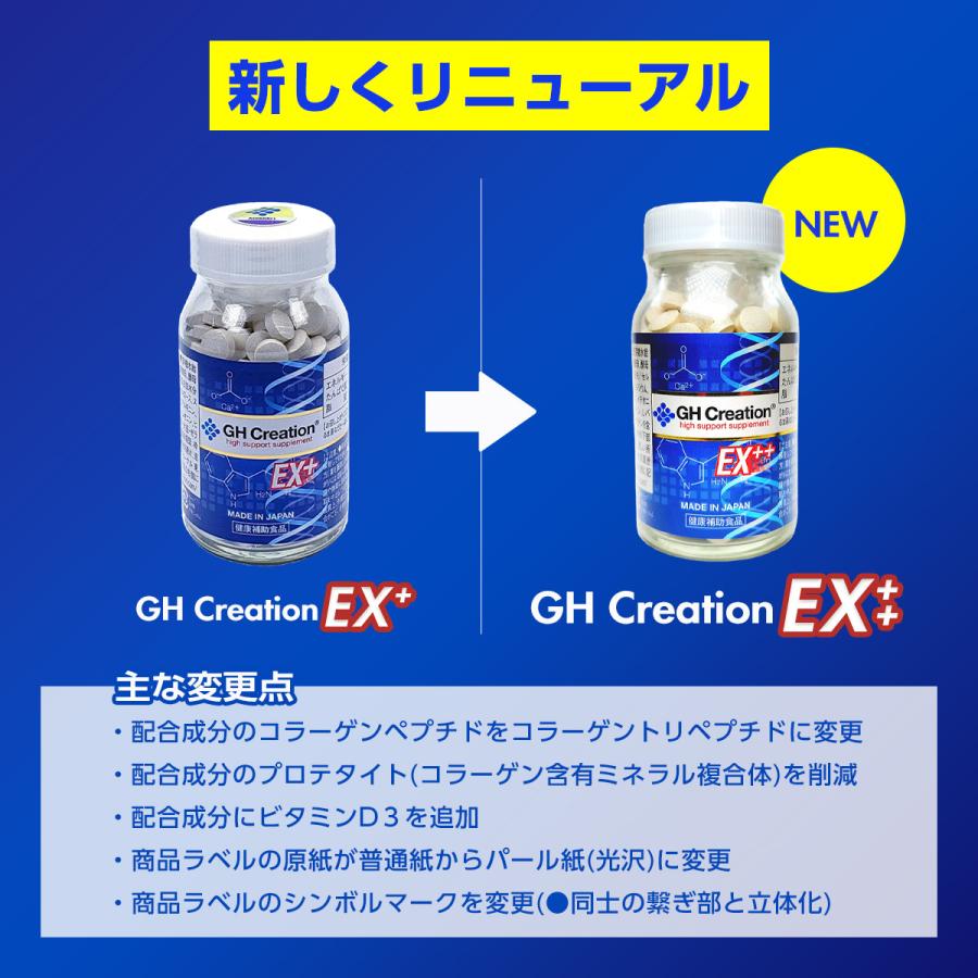 ポイント15倍」「正規品」 2個セット GH Creation EX ++ 300mg