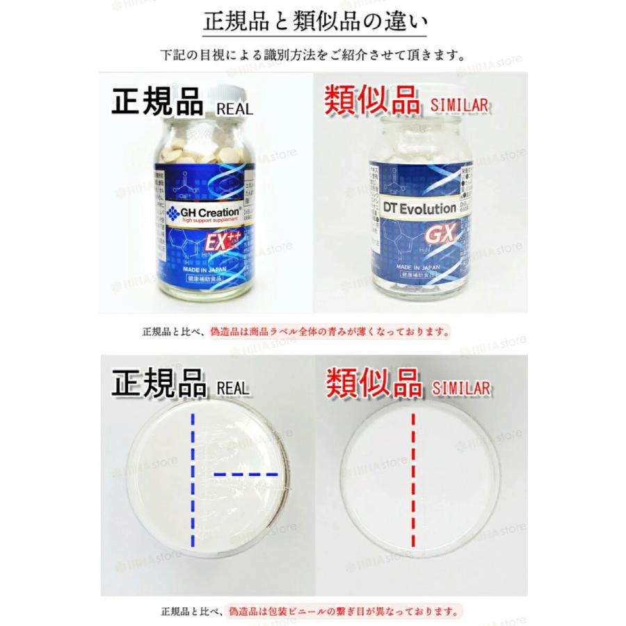 ポイント15倍」「正規品」 6個セット GH Creation EX ++ 300mg×270粒