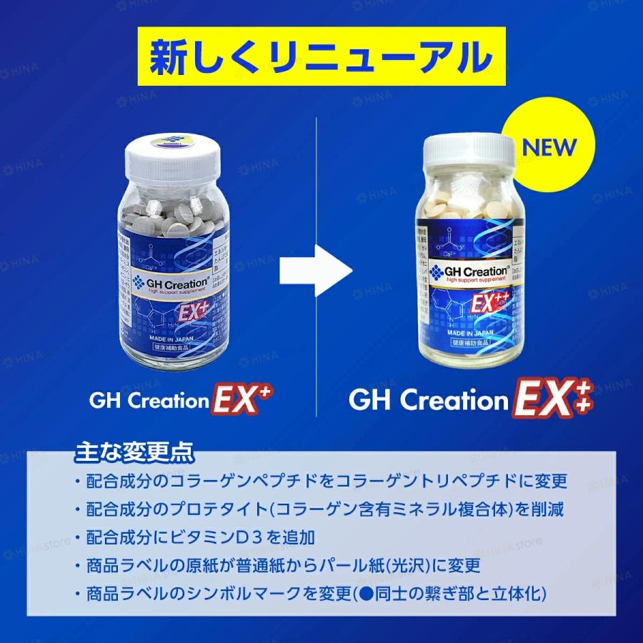 ポイント15倍」「正規品」 3個セット GH Creation EX ++ 300mg×270粒