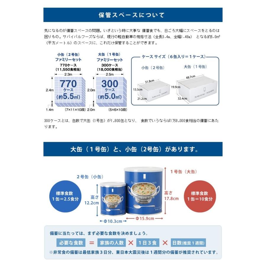 25年保存食】サバイバルフーズ バラエティセット(フル) 大缶 (計6缶 60