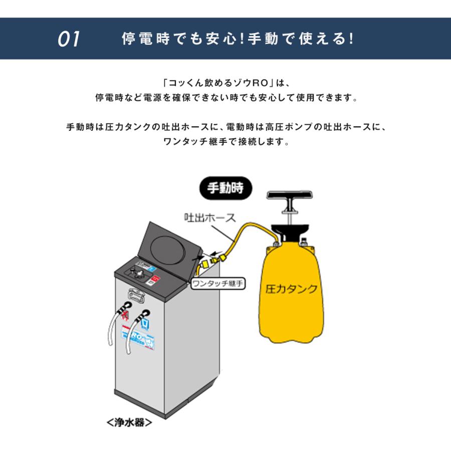 非常用 手動蓄圧式非常用浄水器コッくん飲めるゾウRO 手動タイプ MJRO