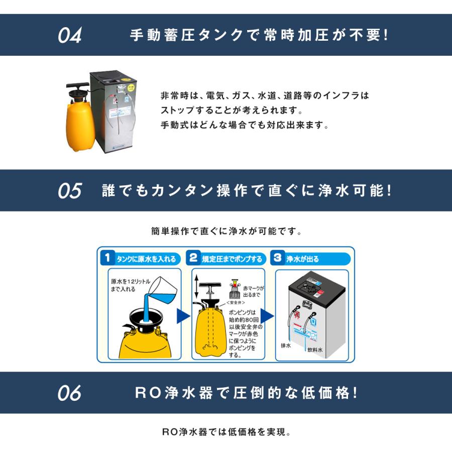 非常用 手動蓄圧式非常用浄水器コッくん飲めるゾウRO 手動タイプ MJRO