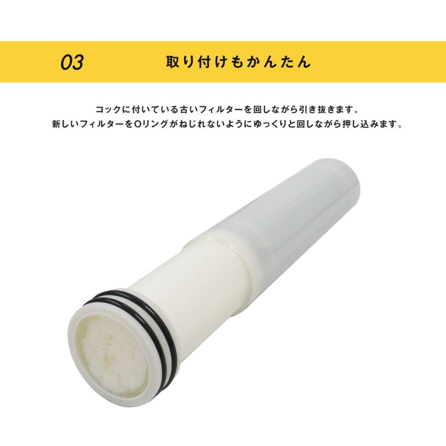 非常用浄水器 コッくん飲めるゾウ ミニ/スリム 交換用フィルター FLMI