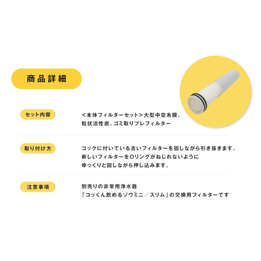 非常用浄水器 コッくん飲めるゾウ ミニ/スリム 交換用フィルター FLMI