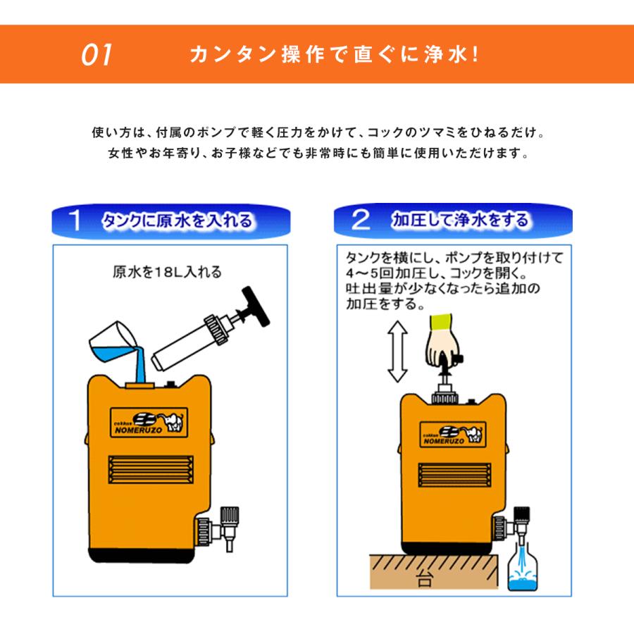 非常用浄水器 ポリタンク型 コッくん飲めるゾウミニ オレンジ MJMI-02