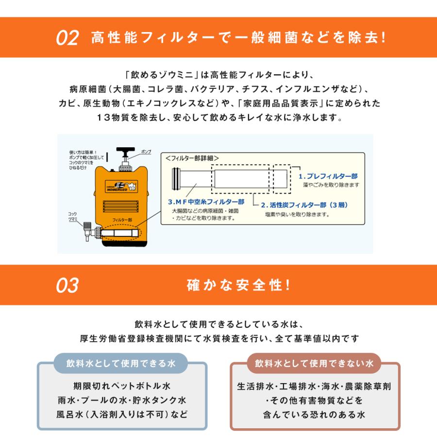 非常用浄水器 ポリタンク型 コッくん飲めるゾウミニ オレンジ MJMI-02
