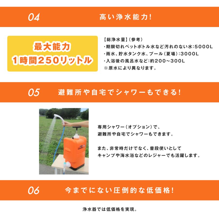 非常用浄水器 ポリタンク型 コッくん飲めるゾウミニ オレンジ MJMI-02