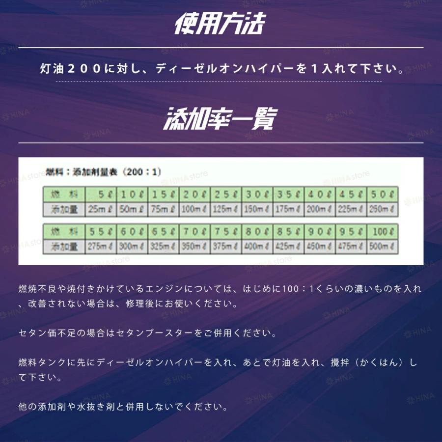 選べるおまけ付き】 ディーゼルオンハイパー 4L (4000ml) ディーゼル