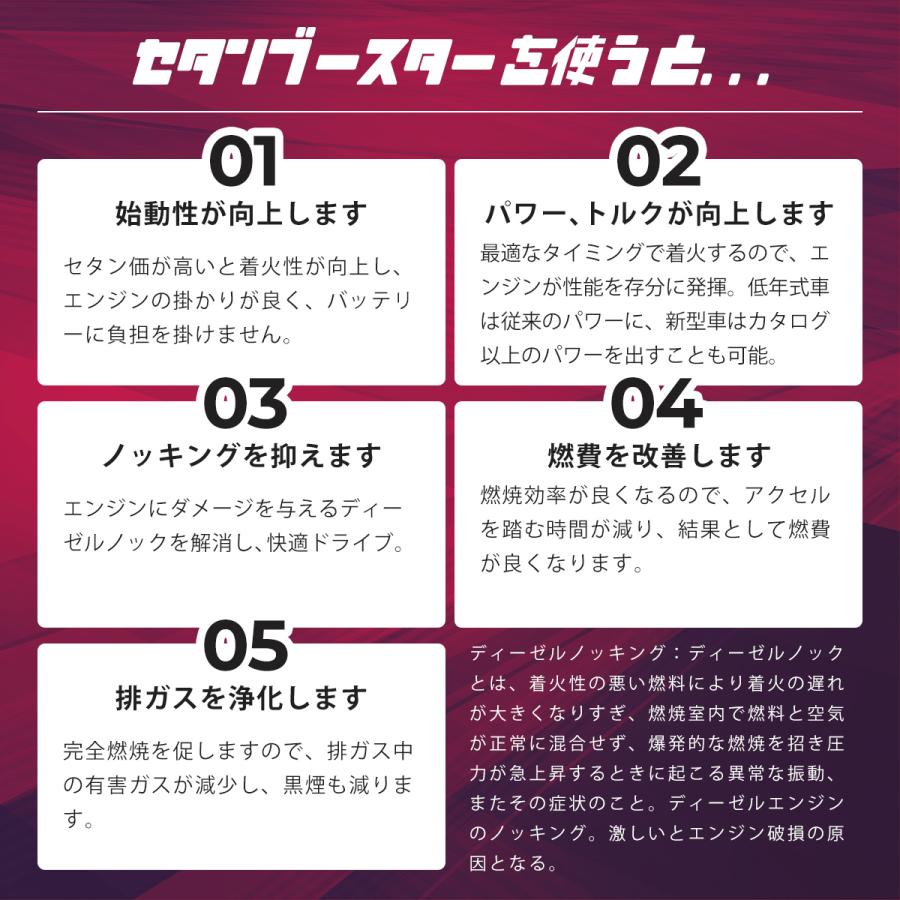 選べるおまけ付き】 セタンブースター 250ml×4本 セット (1000ml