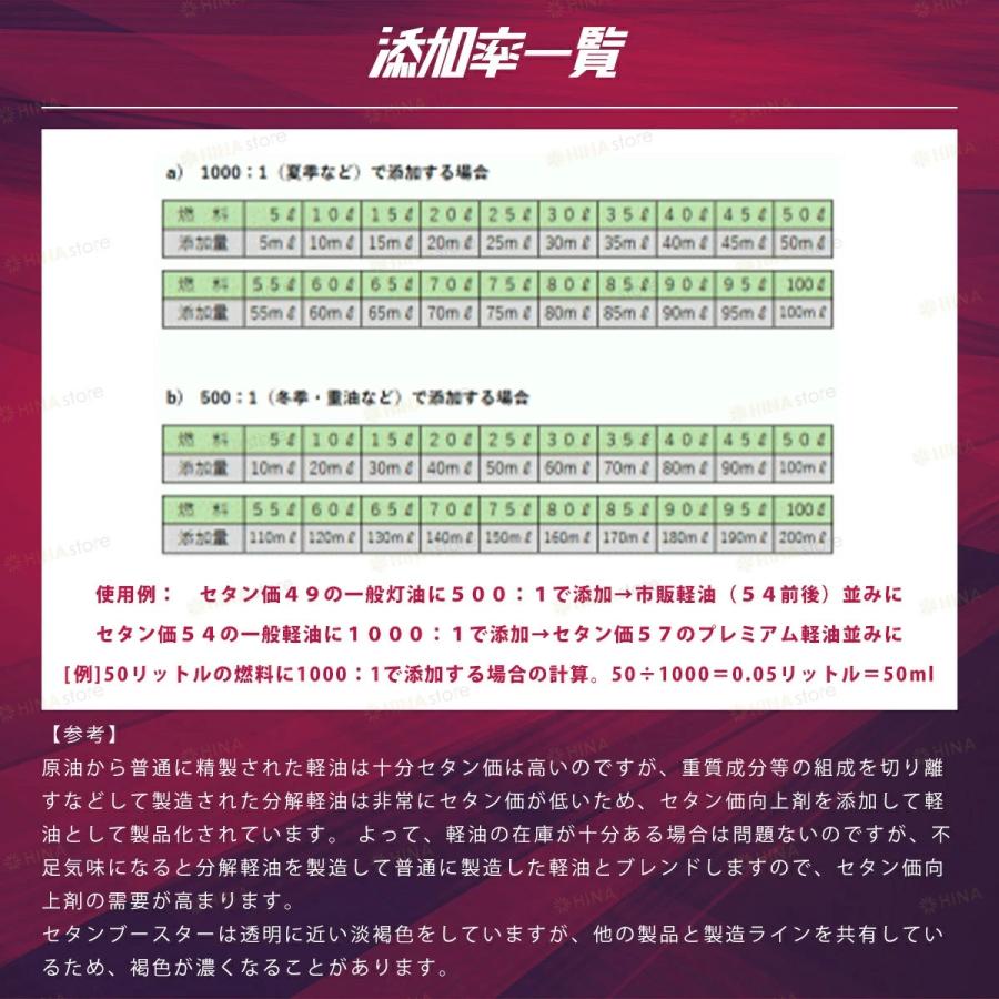 選べるおまけ付き】 セタンブースター 4L (4000ml) ディーゼル 燃料